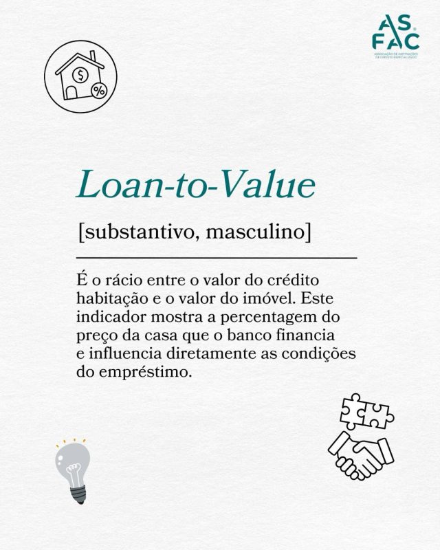 🤔 Sabe o que é o #LTV (Loan-to-Value) e porque é tão importante no momento de pedir um crédito habitação? Este é o conceito que trazemos esta semana na rubrica #ASFACDescomplica. 👀

O LTV corresponde ao rácio entre o valor do empréstimo que o banco concede e o valor do imóvel. Quanto maior for esta percentagem, maior o risco que o banco assume e, por isso, maiores podem ser as exigências ou custos associados. Em Portugal, o @bancodeportugaloficial define limites ao LTV para promover a estabilidade financeira: até 90% para #habitação própria e permanente e até 80% para habitação secundária. Na hipótese da casa a comprar seja vendida pelo próprio banco que concede o crédito o limite será 100%.

Compreender o LTV ajuda a preparar melhor a sua entrada inicial, a negociar condições mais favoráveis e a tomar decisões informadas e responsáveis no processo de compra de casa. Permite ainda fazer uma procura de casa com valores adaptados ao nosso orçamento.

Ainda tem dúvidas? Deixe nos comentários e nós descomplicamos.👇

#ASFAC #EducaçãoFinanceira #FinançasPessoais #CréditoResponsável #LiteraciaFinanceira